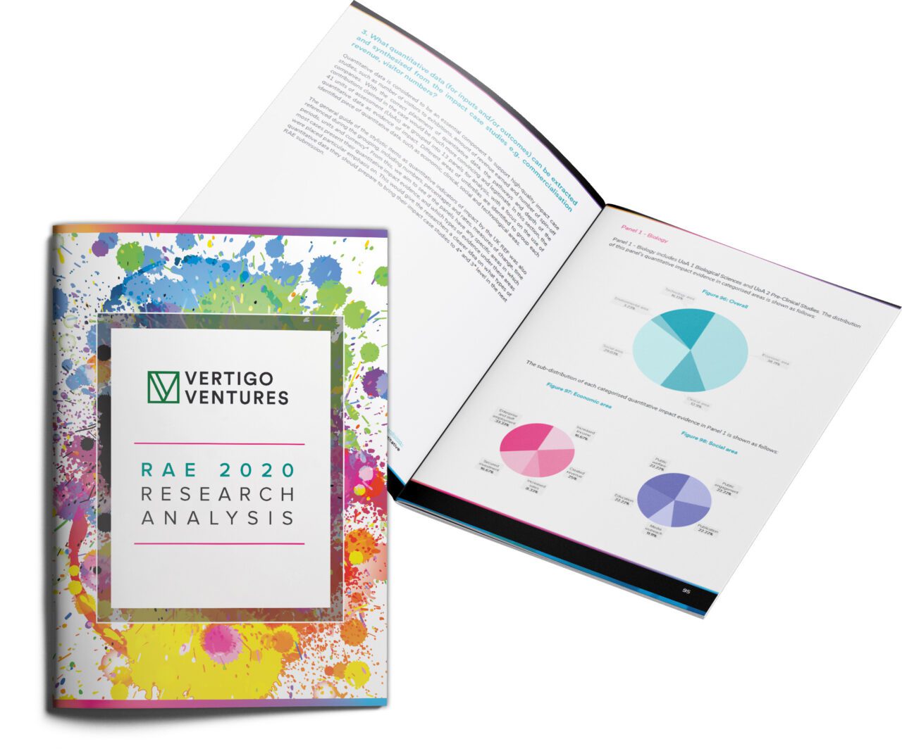 Universities and Research Institutions hivve