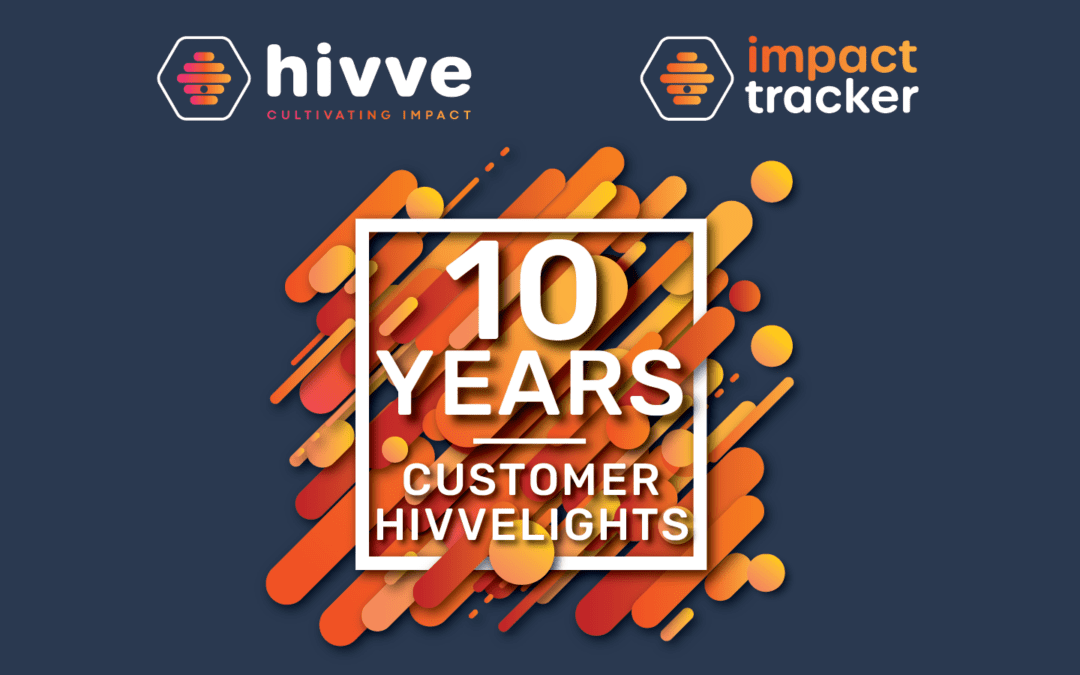 hivve Celebrates Ten Years of ImpactTracker with Global Customers